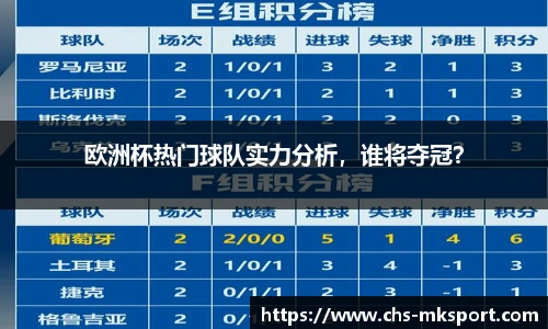 欧洲杯热门球队实力分析，谁将夺冠？