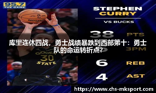 库里连休四战，勇士战绩暴跌到西部第十：勇士队的命运转折点？