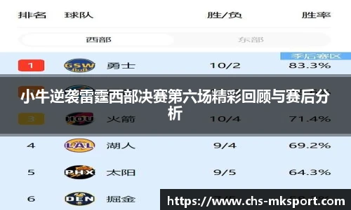 小牛逆袭雷霆西部决赛第六场精彩回顾与赛后分析